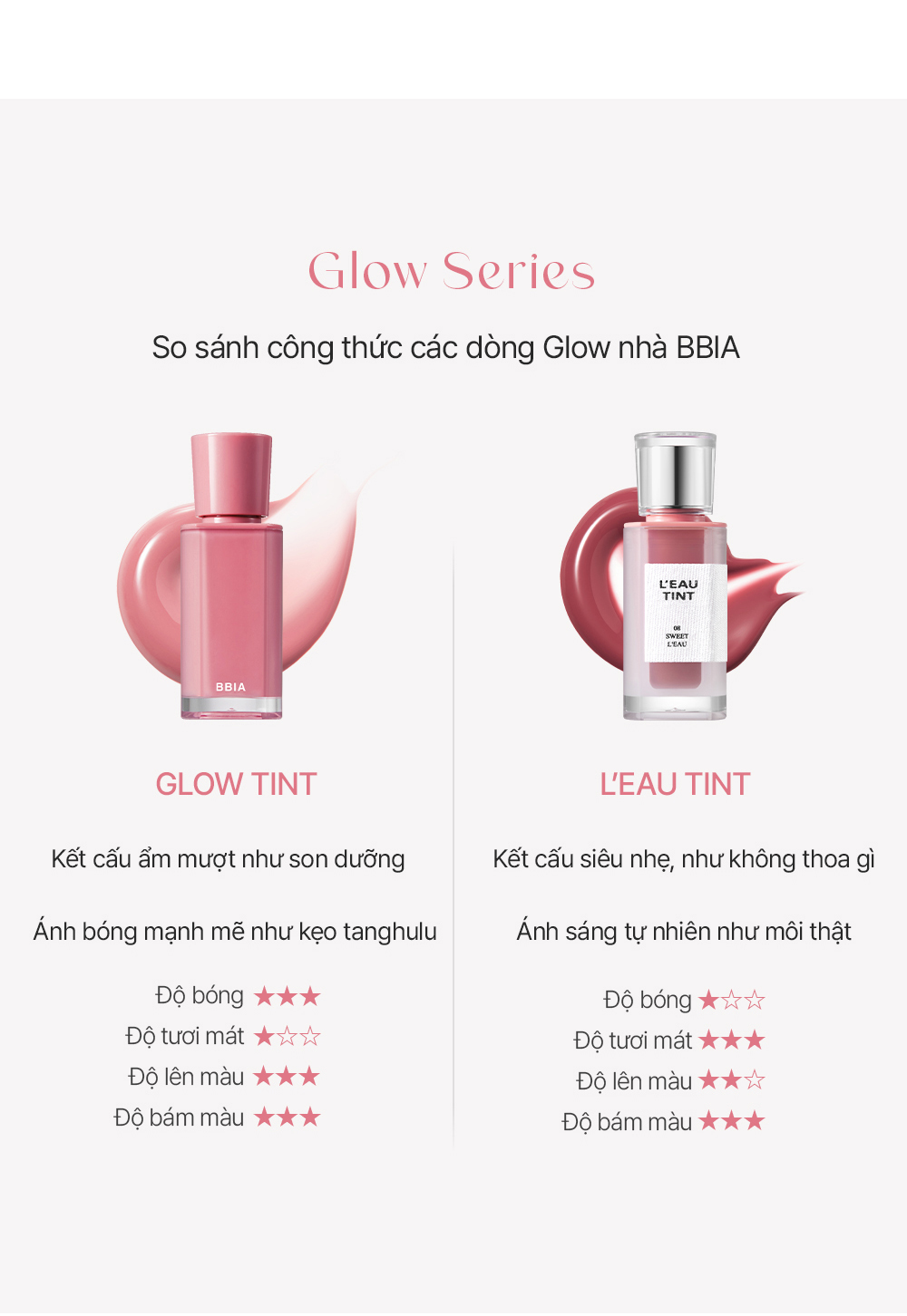Bbia L'eau Tint - Ảnh 13